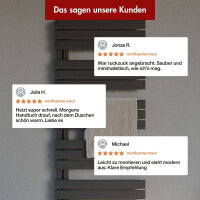Handtuchheizkörper elektrisch ALRONA Seitlich offen Anthrazit inkl. Heizstab 60 cm 115 cm