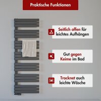 Handtuchheizkörper ALRONA Anthrazit Seitlich offen...