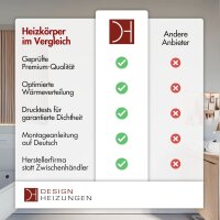 Handtuchheizkörper elektrisch PANDEMA Anthrazit inkl. Heizstab