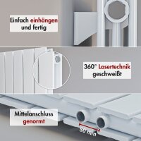 Paneelheizkörper Flachheizkörper LAVA ECO Vertikal Doppellagig Weiß