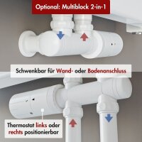 Handtuchheizkörper PANDEMA Weiß Seiten und Mittelanschluss inkl. Thermostat 50 cm 140 cm