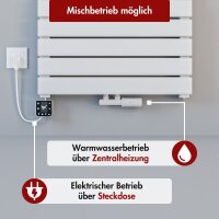 Handtuchheizkörper PANDEMA Weiß Seiten und Mittelanschluss inkl. Thermostat 50 cm 140 cm