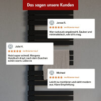 Handtuchheizkörper ALRONA Schwarz Seitlich offen rechts oder links 50 x 115 cm Ohne