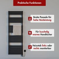 Handtuchheizkörper elektrisch PANDEMA Schwarz inkl....