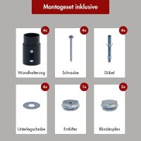 Handtuchheizkörper elektrisch PANDEMA Schwarz inkl. Heizstab