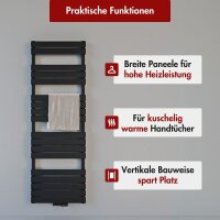 Handtuchheizkörper PANDEMA Schwarz Mittel- und...