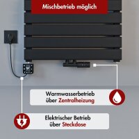 Handtuchheizkörper PANDEMA Schwarz Mittel- und Seitenanschluss