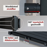 Handtuchheizkörper PANDEMA Schwarz Mittel- und Seitenanschluss