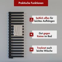 Handtuchheizkörper PREMIUM ALRONA Schwarz Seitlich...