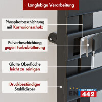 Handtuchheizkörper PREMIUM ALRONA Schwarz Seitlich offen rechts oder links