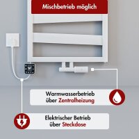 Badheizkörper Mittelanschluss ZEBRA Weiß