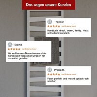 Badheizkörper Mittelanschluss ZEBRA Weiß