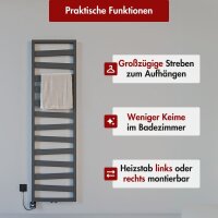 Badheizkörper elektrisch Mittelanschluss ZEBRA...