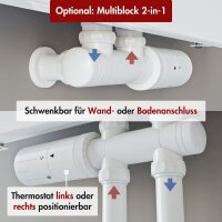 Handtuchheizkörper SOLARA Weiß inkl. 2 Handtuchhalter