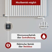 Design Flachheizkörper Paneelheizkörper TAYLOR Horizontal Weiß