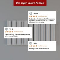 Design Flachheizkörper Paneelheizkörper TAYLOR Horizontal Weiß