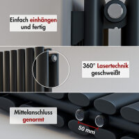 Design Flachheizkörper Paneelheizkörper TAYLOR Vertikal Schwarz 60 x 180 cm