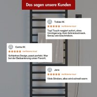 Handtuchwärmer elektrisch PLUG-AND-HEAT mit eckigen Rohren Schwarz