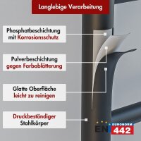 Handtuchwärmer elektrisch PLUG-AND-HEAT seitlich offen Schwarz