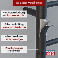 Handtuchwärmer elektrisch PLUG-AND-HEAT mit runden Rohren Schwarz