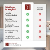 Handtuchwärmer elektrisch PLUG-AND-HEAT mit Handtuchablage Schwarz