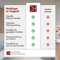 Handtuchwärmer elektrisch PLUG-AND-HEAT schwenkbar Schwarz 51 x 62 cm