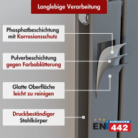 Paneelheizkörper Flachheizkörper LAVA ECO Vertikal Doppellagig Anthrazit 38 cm 180 cm