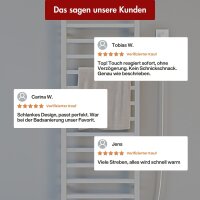 Handtuchwärmer elektrisch PLUG-AND-HEAT mit eckigen Rohren Weiß