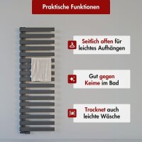 Handtuchheizkörper PREMIUM ALRONA Anthrazit Seitlich...