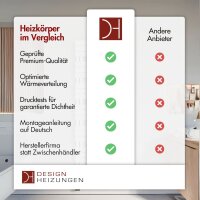 Handtuchheizkörper elektrisch LUMIRA Schwarz inkl. Heizstab SMART und Glykol 20 cm 100 cm