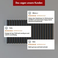 Design Flachheizkörper Paneelheizkörper elektrisch TAYLOR Horizontal Doppellagig Schwarz