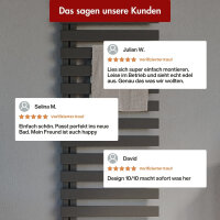 SALE Handtuchheizkörper Premium ALRONA Seitlich offen Anthrazit 50 cm 140 cm